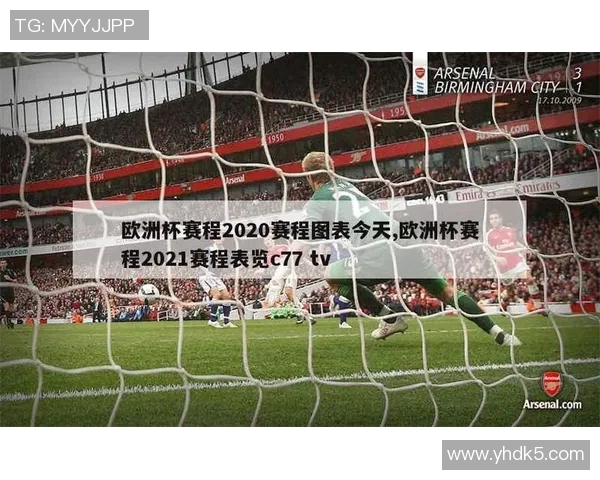 2018欧洲杯赛程时间全解析及各场比赛精彩看点一览